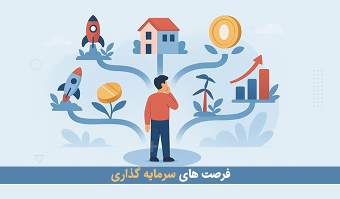 مجموعه بروشورهای راهنمای سرمایه گذاری ایران و معرفی ظرفیت های اقتصادی کشور